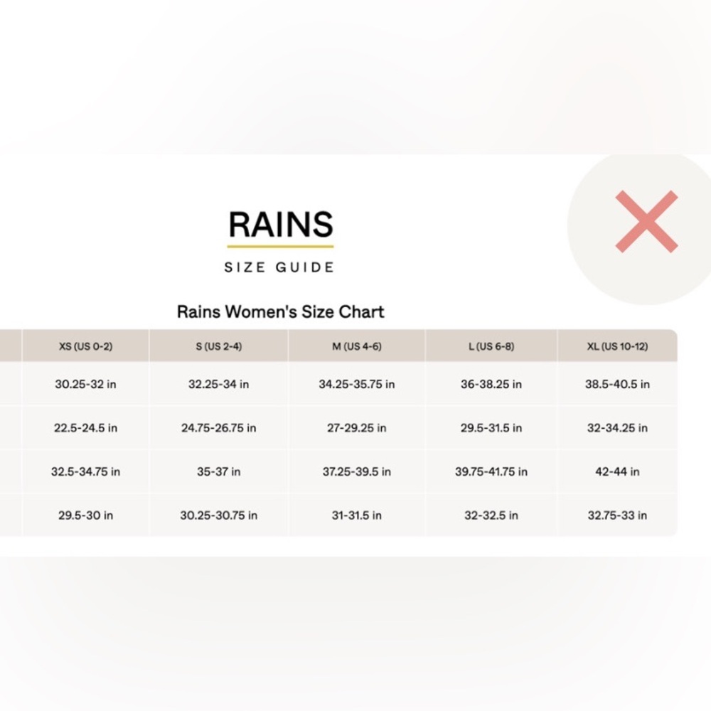 Rains Curve rain coat - Picture 8 of 8